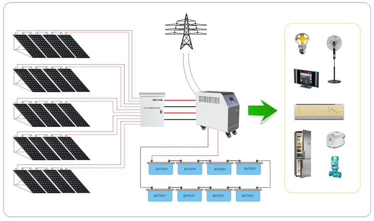 10kw complete battery 30kw off grid hybrid power system home energy system