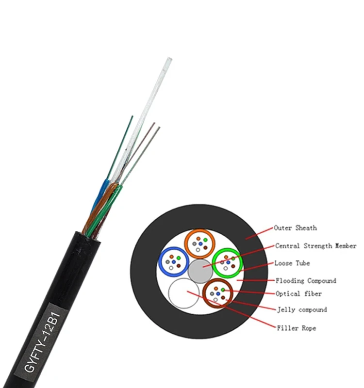 wholesale 1km price single core fiber optic cable shenzhen manufacturer