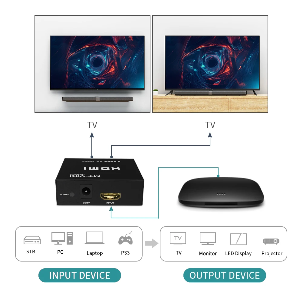 4K 30Hz HDMI splitter 1 in 2 out, MT-VIKI 1x2 1 Computer 2 Monitor + Power adapter HDMI splitter