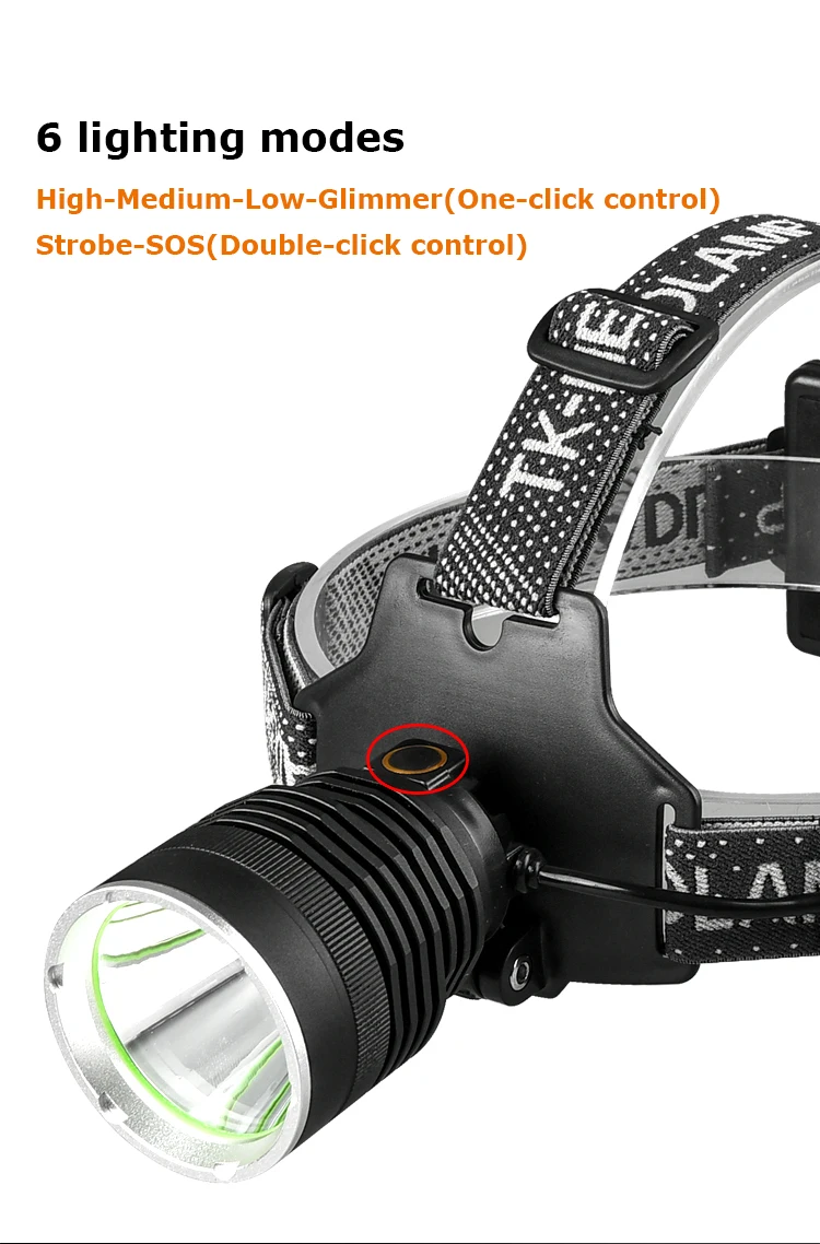 Aeternam SST40 II световой шарик поворотный мобильный блок питания с фиксированным фокусом водонепроницаемый перезаряжаемый светодиодный фонарик Рабочая фара