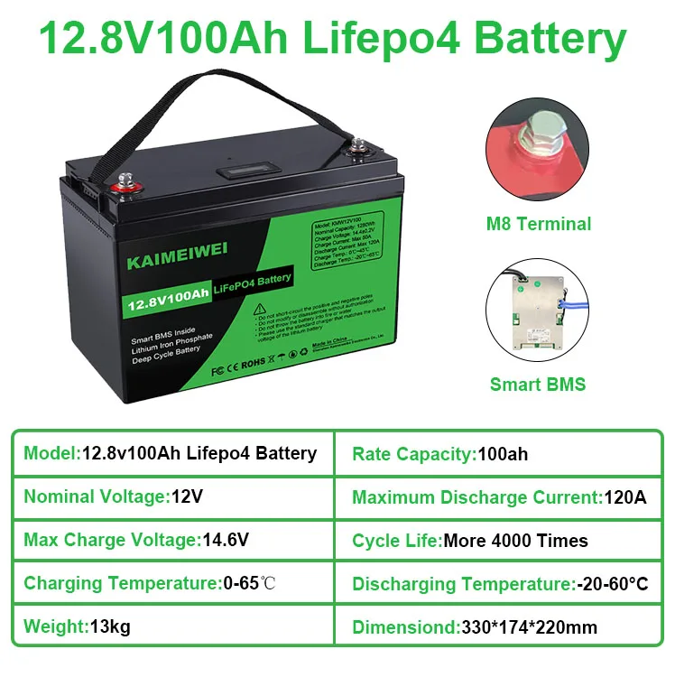 New product price bms 8s 24v lifepo4 24V 100Ah LifePO4 battery pack rechargeable li-ion bateria power safe 12v 100ah