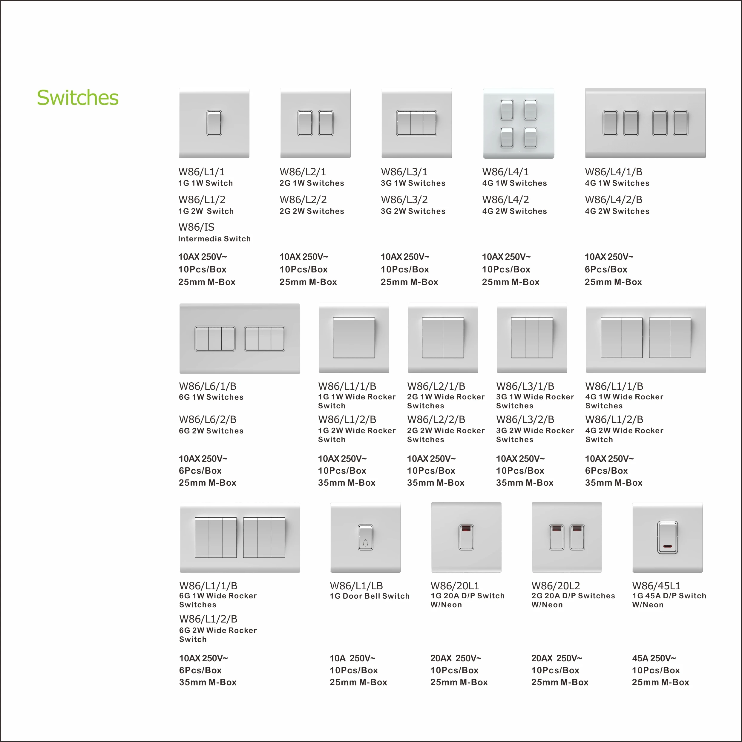 45A 250V Double Pole Switch with Neon White safety home electrical switch China supplier wall switches