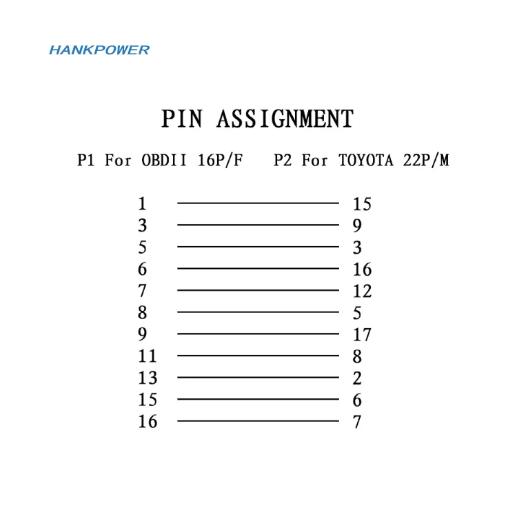22 Pin to 16 Pin OBD2 Diagnostic Adapter Cable Compatible for TOYOTA OBDII Adapter