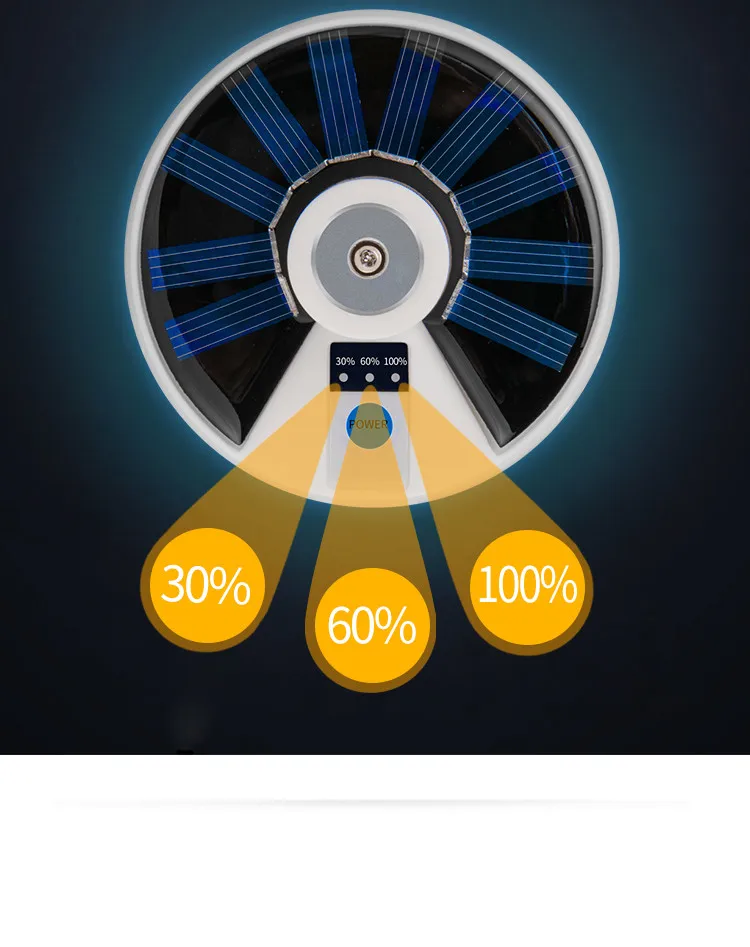 Rechargeable LED bulb lamp remote control solar charging lamp portable emergency night market lamp outdoor