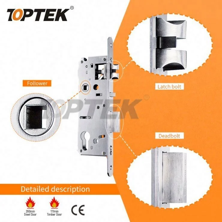 New style guard against theft lock body mortise