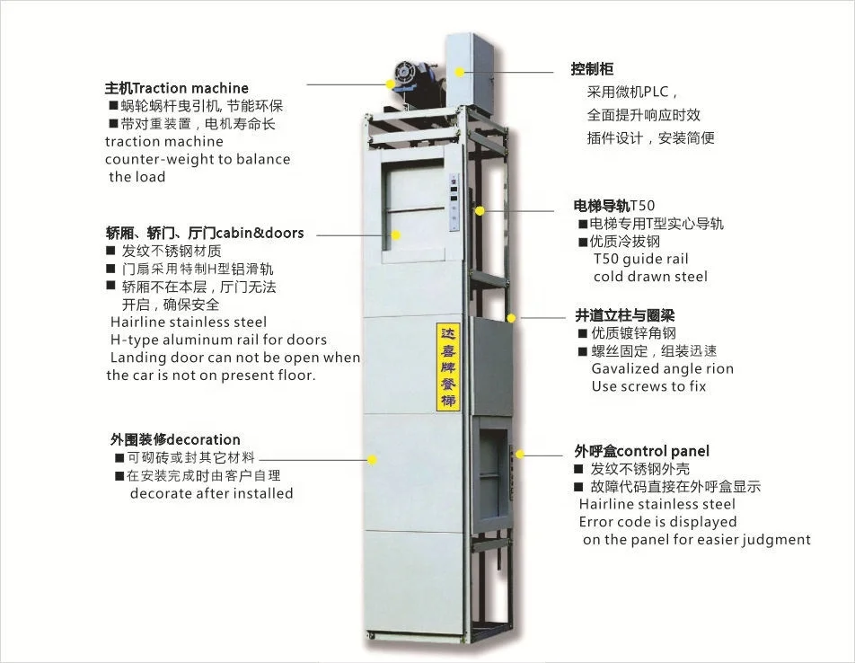 
2020 new villa goods kitchen service lift Dumbwaiter elevator 