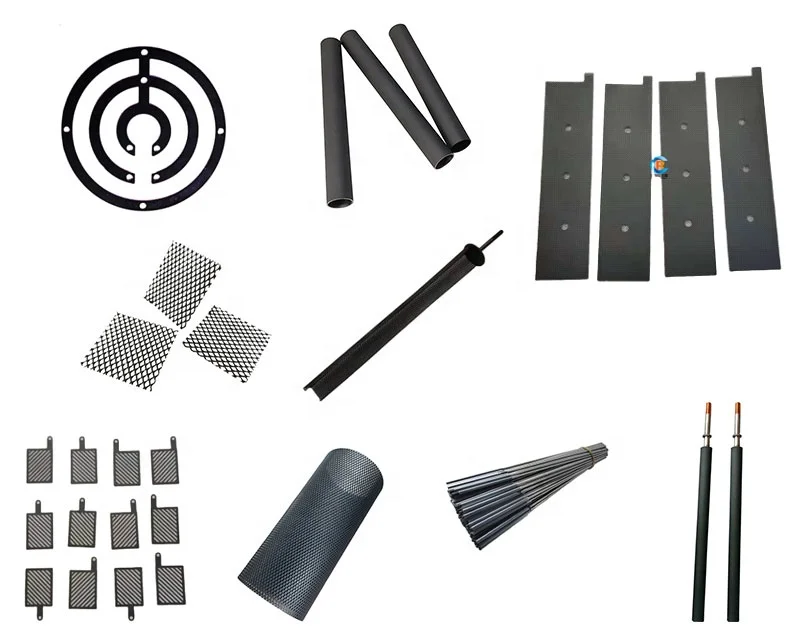 Mixed Metal Oxide (MMO) Coated Titanium Anode Plate Anode For Salt Water Electrolysis