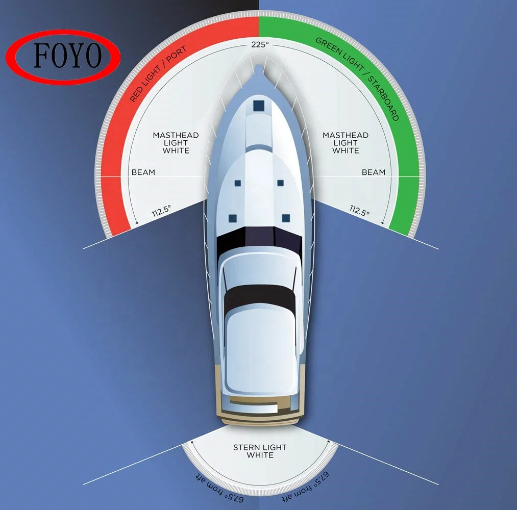 Foyo Brand Marine Hardware LED Navigation Light Boat Light for Boat/Car/Yacht/Kayak