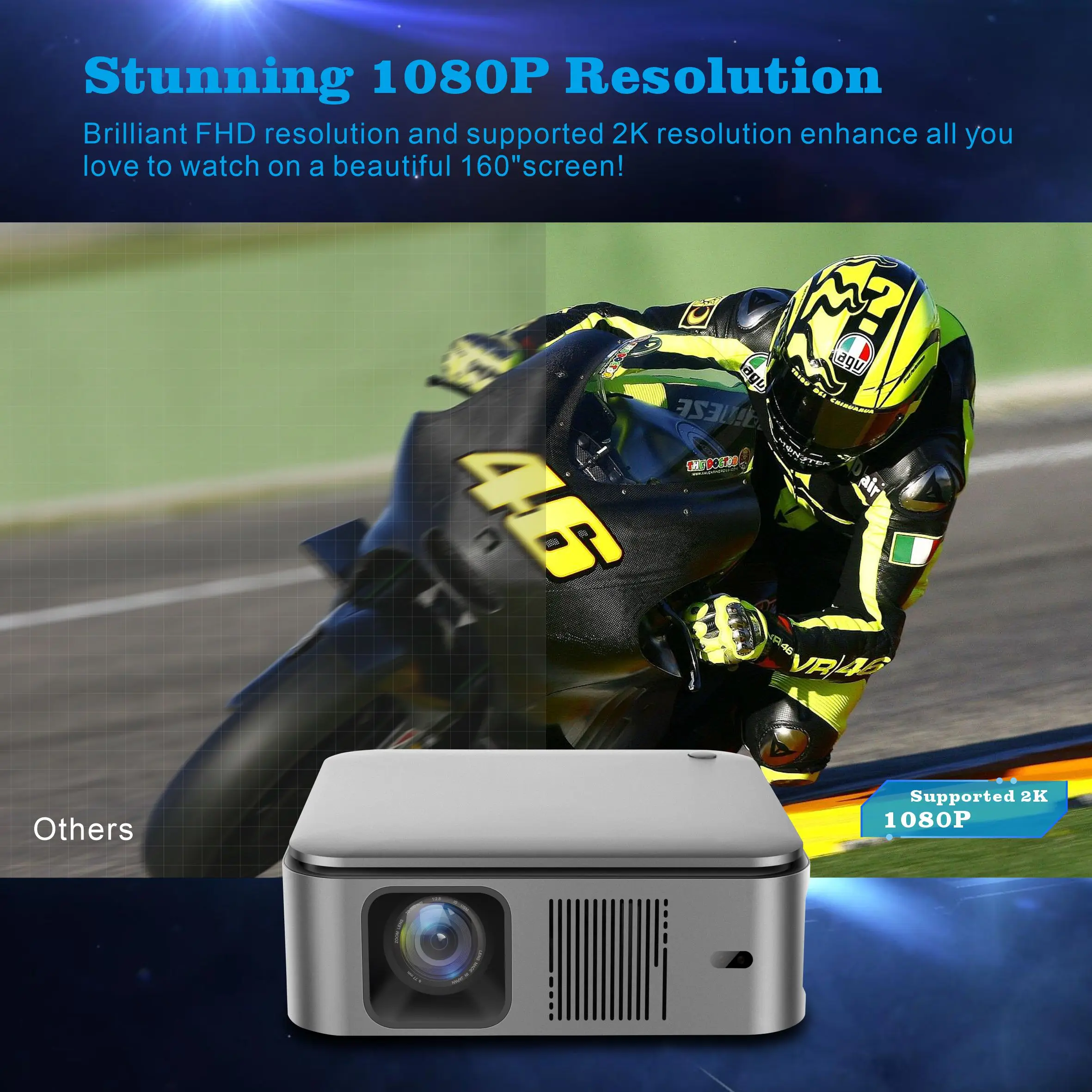 New HD 1080P Projector HY450 for Business Home Theater Cinema 300LM Movie Projector Portable outdoor 4k projector