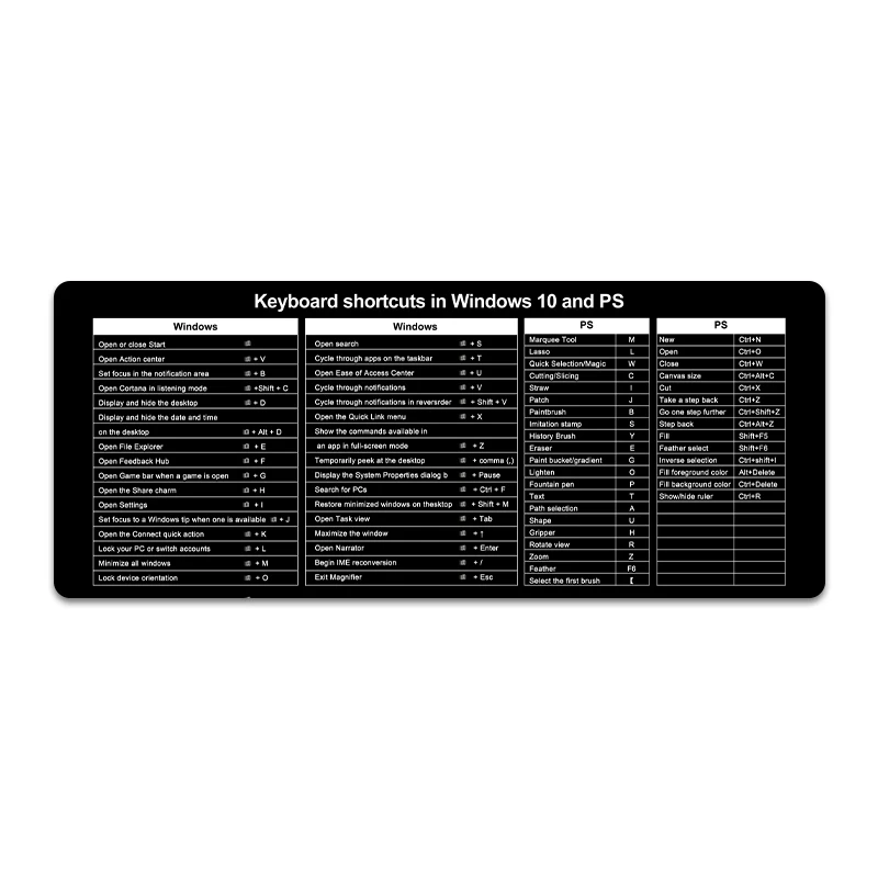 Factory Price Wholesale OEM/ODM large computer gaming mouse pad cheap gaming mouse pad English shortcut key custom mouse pad