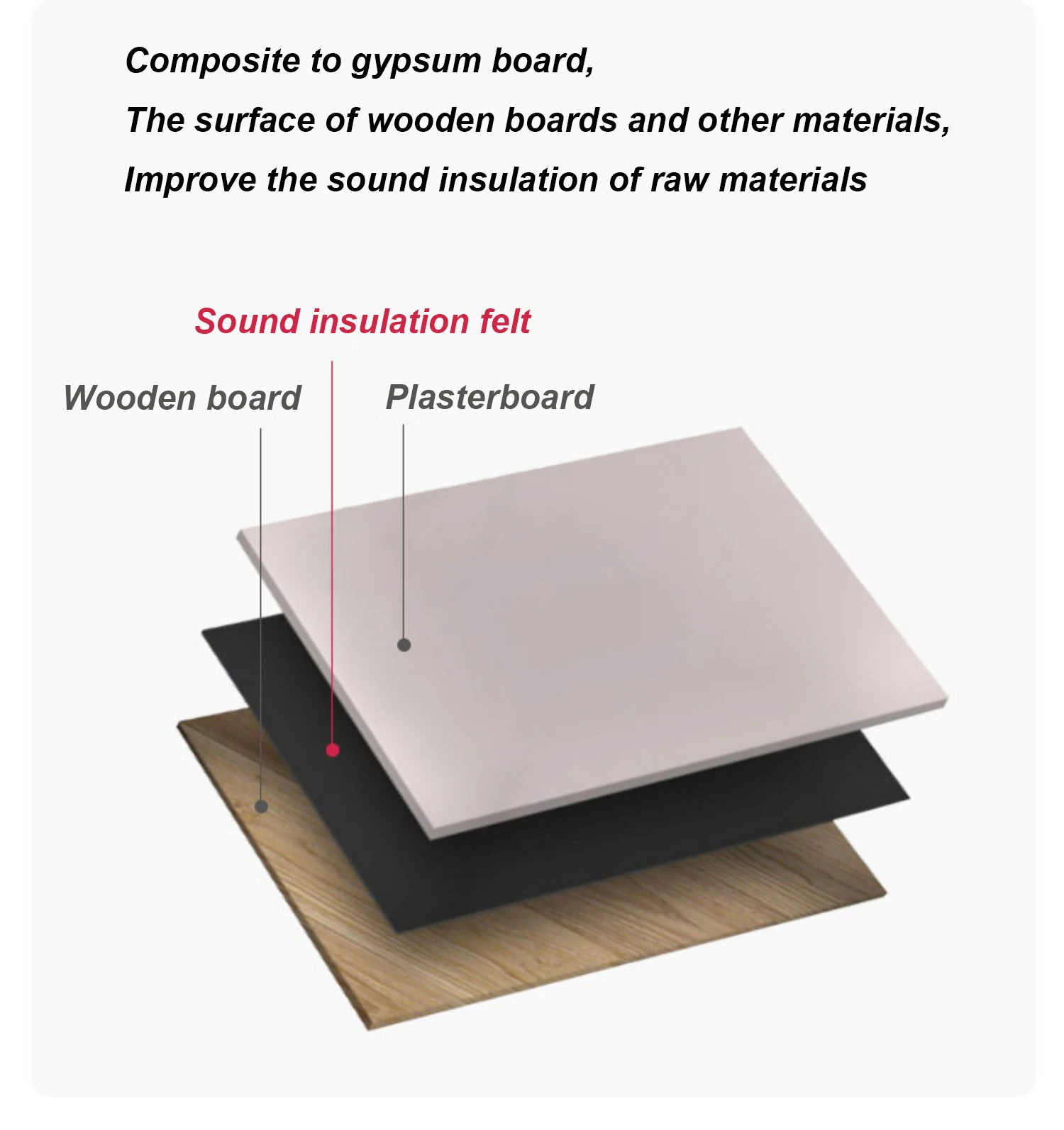 Damping double-sided self-adhesive soundproof mat, indoor KTV sound insulation board, wall and ceiling material for bedroom