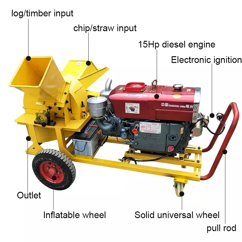 Sawdust Making Machine Wood Branch Cutting Machine with Diesel Engine/Electric Motor Log Crusher