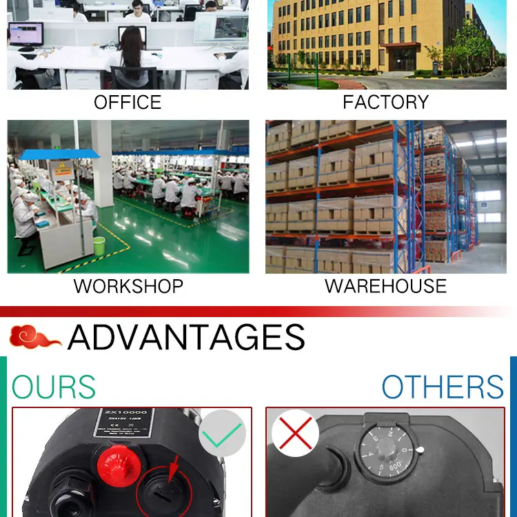 120V 5500W Compressed Air Heater For Leather Stretching