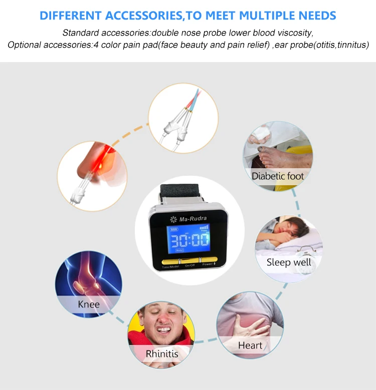 Elderly care products looking for exclusive distributor watch for diabetic blood pressure wrist watch medical equipment