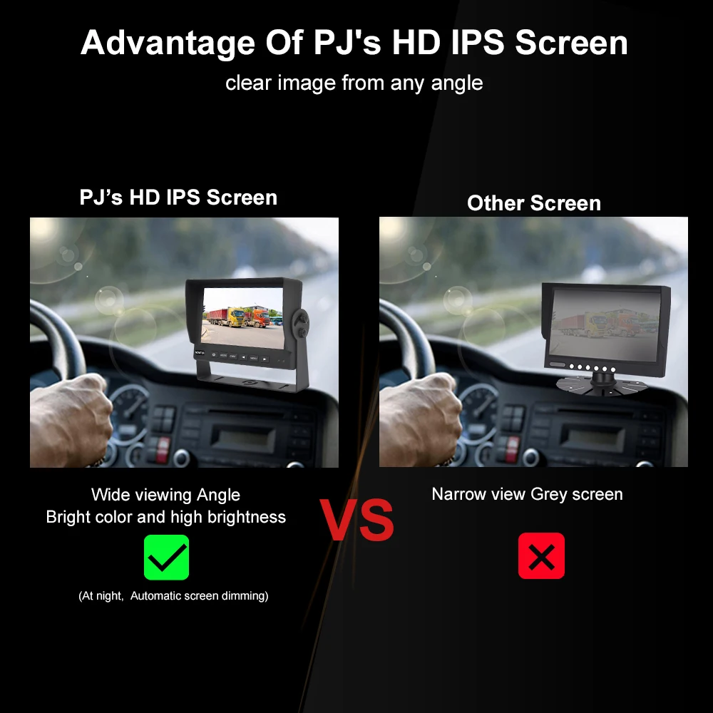 PJAUTO AHD 720P 1080P HD заднего вида 7-дюймовый IPS ЖК-монитор автомобиля система