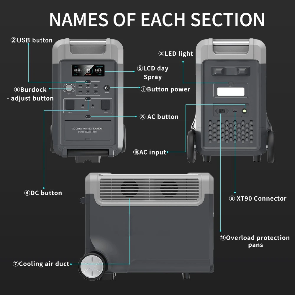 3kw portable emergency power supply lifepo4 powerstation 3000 watt portable power station