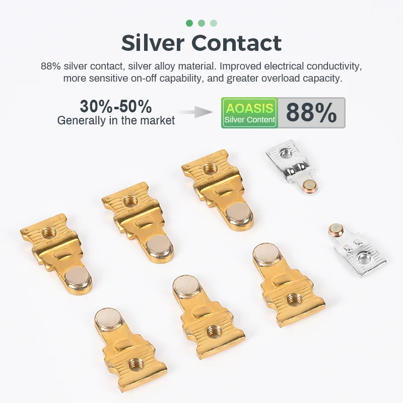 Hot sale product CJX2-18 24V 36V 48V 110V 220V 380V ac magnetic contactor contactors for electrical equipments