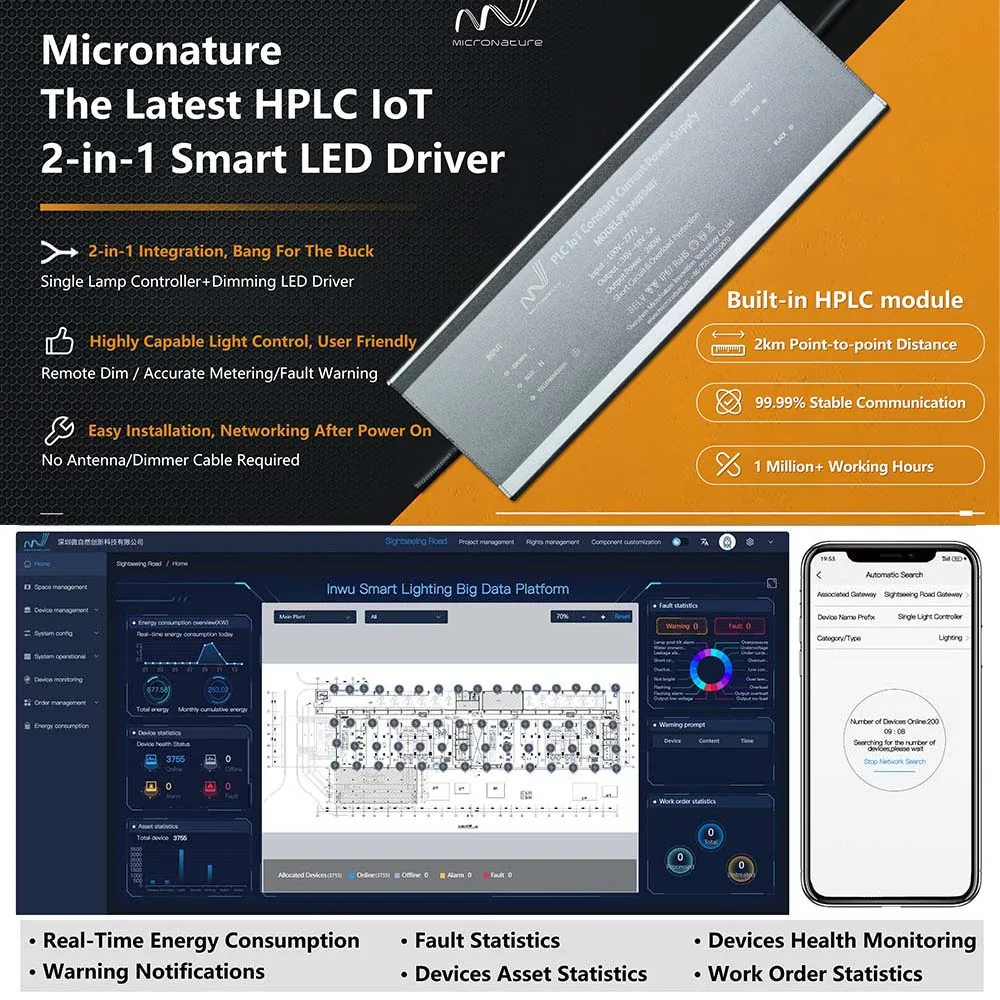 Wireless LED Dimmer Remote Light Monitor System Intelligent Streetlight Control High Voltage Power Supply