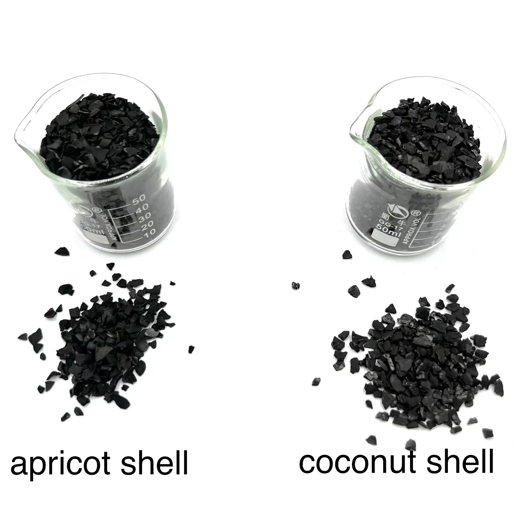 Wholesale Of Factory Acid Wash Coal Based Bio Columnar Activated Carbon