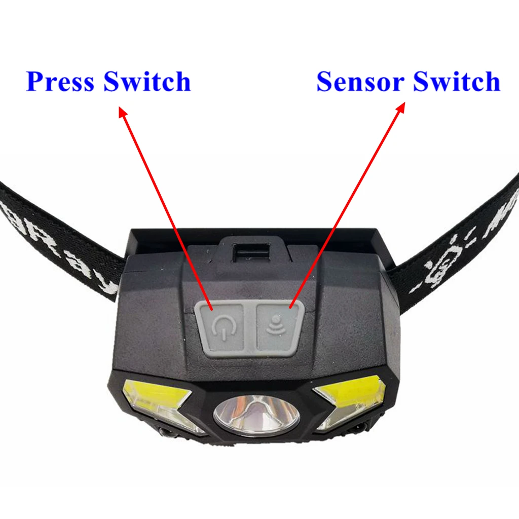 2020 новый перезаряжаемый светодиодный налобный фонарь с датчиком движения USB с красным аварийным лучом, литиевая батарея включена по хорошей цене