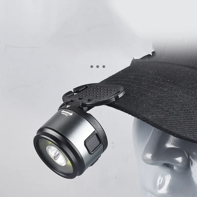Multi-Functional Type-C Rechargeable Led Headlight Cap Clamp Lamp Camping Tent Working Light