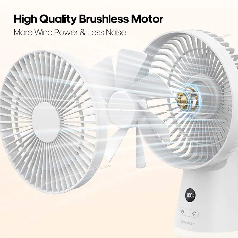Rechargeable 3600mAh Portable Mini Desktop Fan Night Light Silent High Wind 5 Speed Air Cooler Small Desk Fan