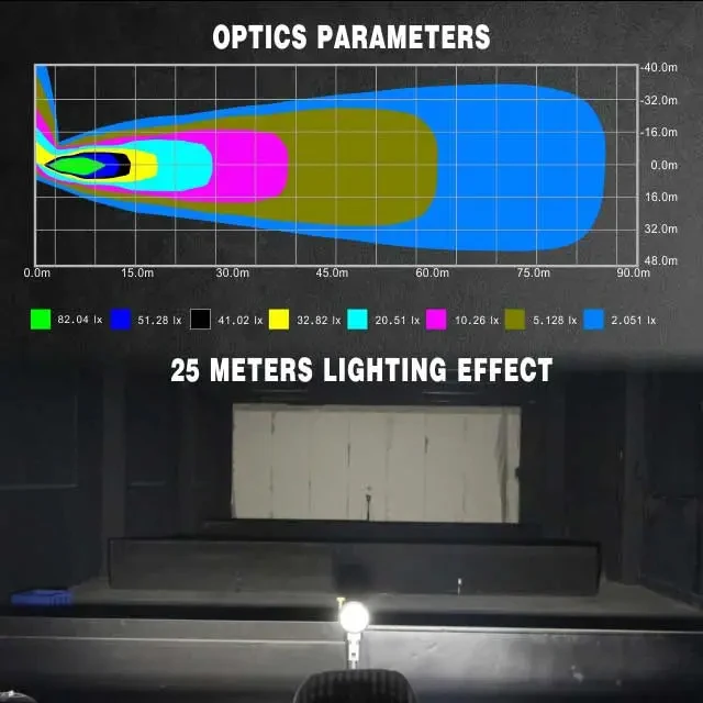 Tuff Plus High Beam Patten Led Work Light 40W 4000Lms 4*6 Inch Square Led Auxiliary Driving Light