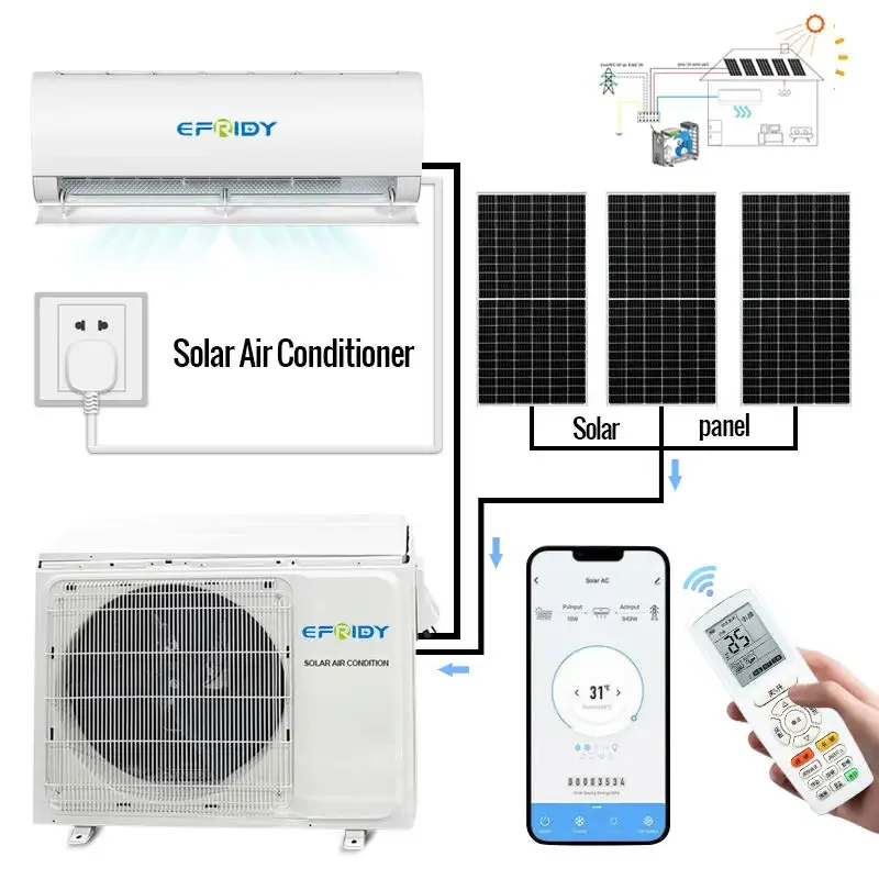 Оптовая цена солнечный кондиционер 12000BTU 18000BTU 24000btu но Гибридный AC DC для дома
