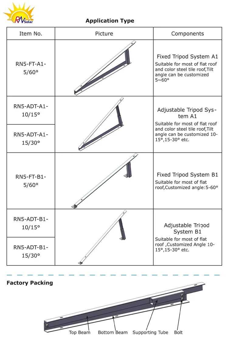 Wholesale Solar PV Adjustable Tripod Mounting Bracket for Flat and Color Steel Tile Roof