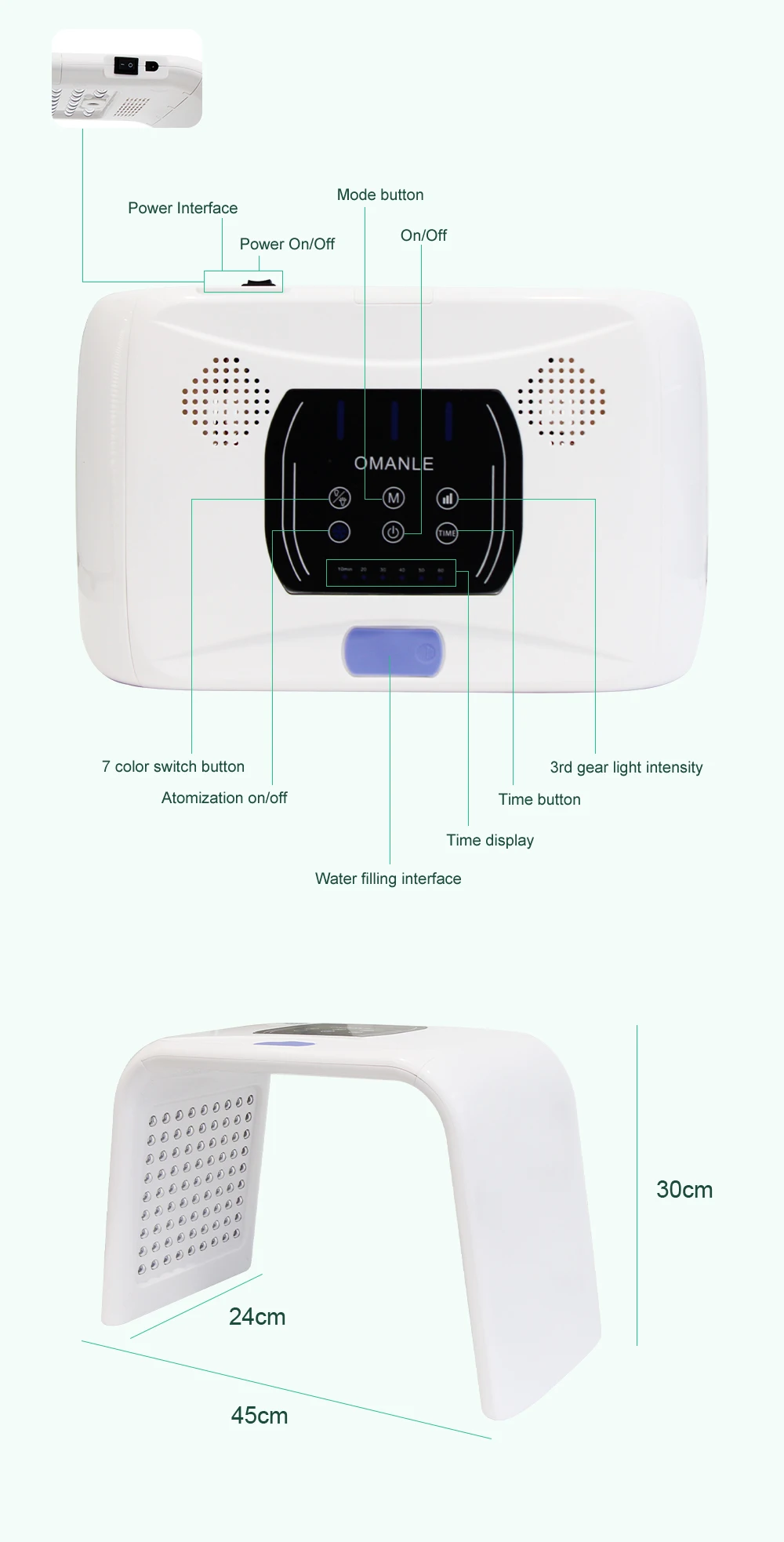 Portable NIR Phototherapy Light PDT Machine Red Light Therapy Targets Face Head Red Lamp  Near Infrared