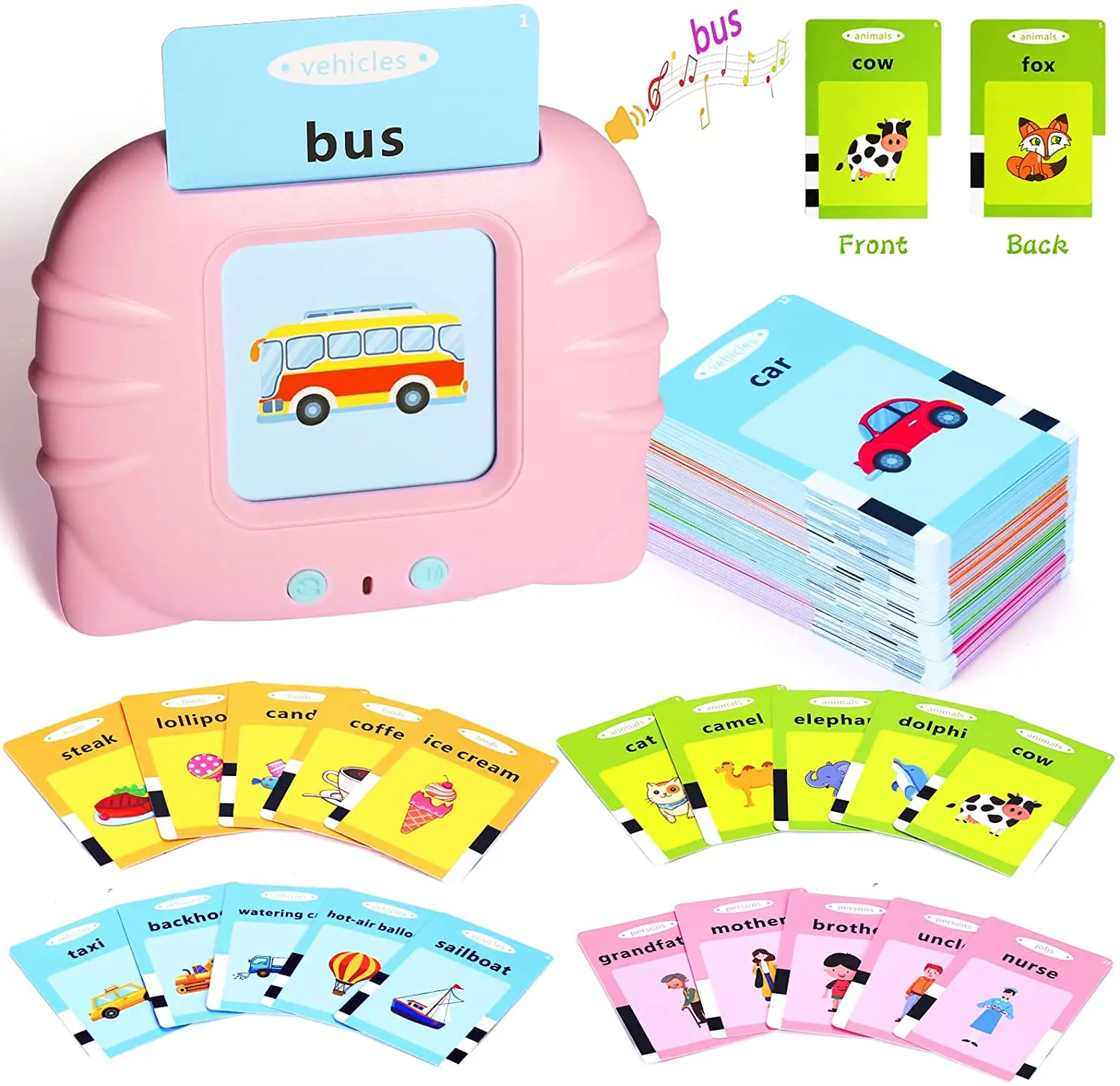 112 Cards Audible Flash Cards For Toddlers 2-4 Years Educational Talking Toys 12 Learning Category