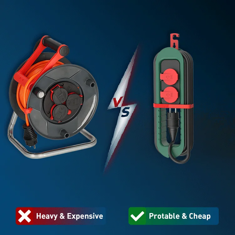 German/French/Denmark Version 2 Way IP44 Extension Cord Organizer Socket Waterproof Outdoor Socket with H07RN-F Cable