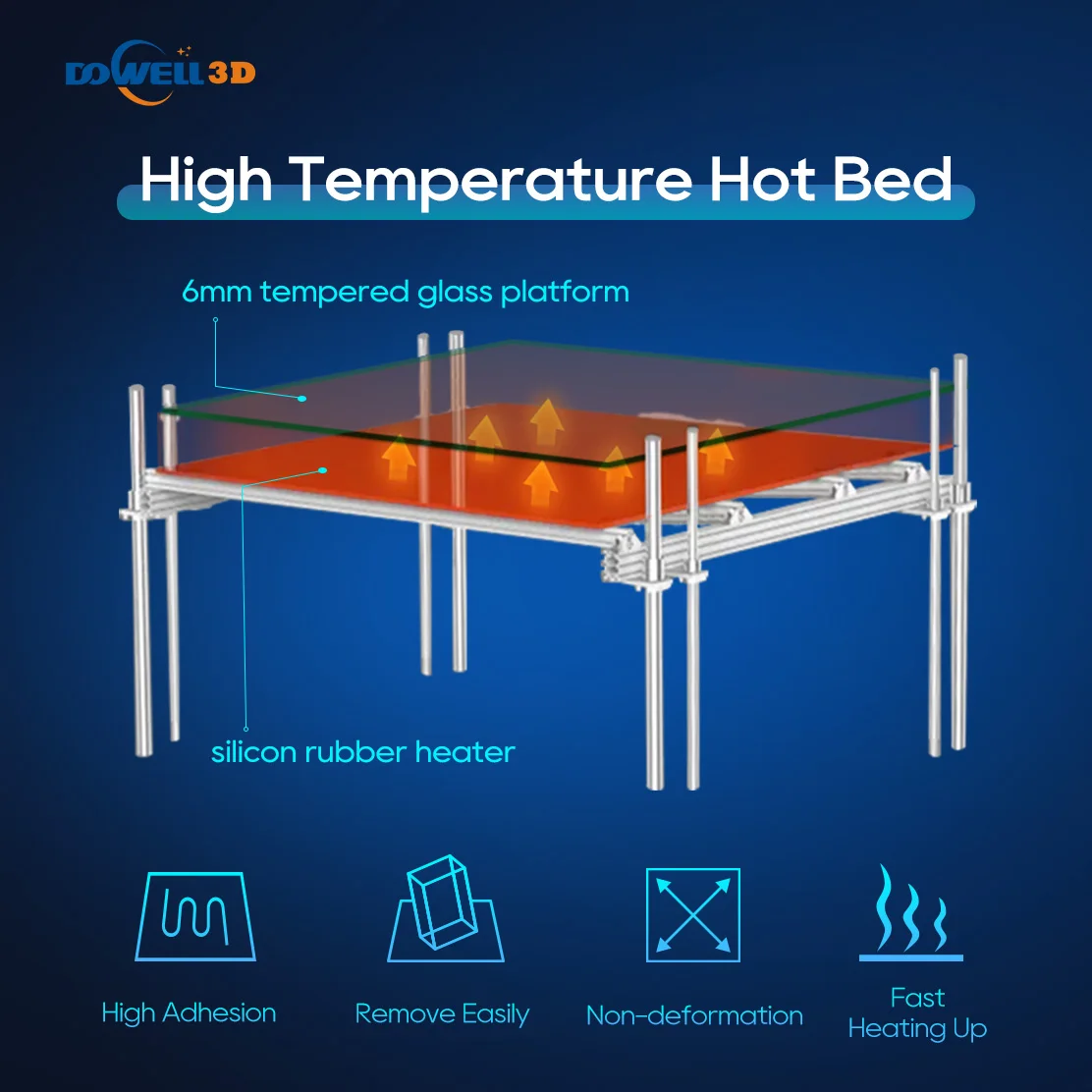 Top Quality FDM Industrial 3D Printer Large format 3d printing machine impresora 3d