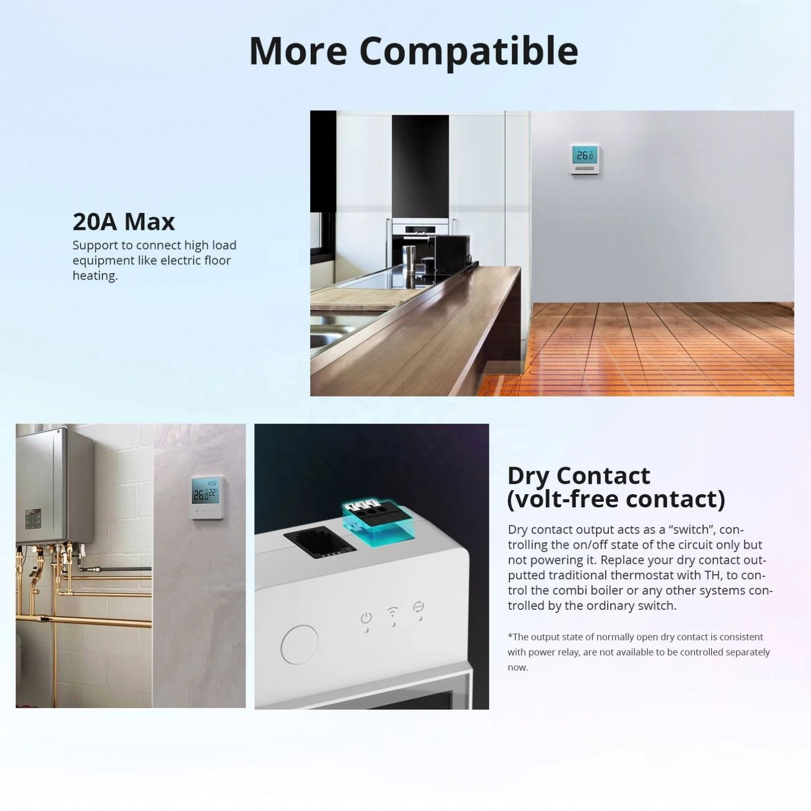 SONOFF TH Elite THR316D 16A/THR320D 20A Wifi Temperature Humidity Smart Switch Control Detector Monitor support Google Alexa