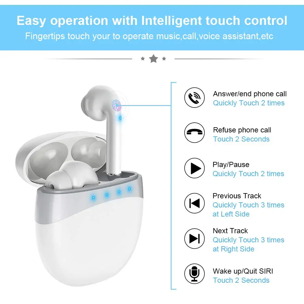 
2020 Amazon Trend bluetooth earphone bluetooth waterproof True Wireless In-ear Headset pods tws earbuds Fone De Ouvido Bluetooth 