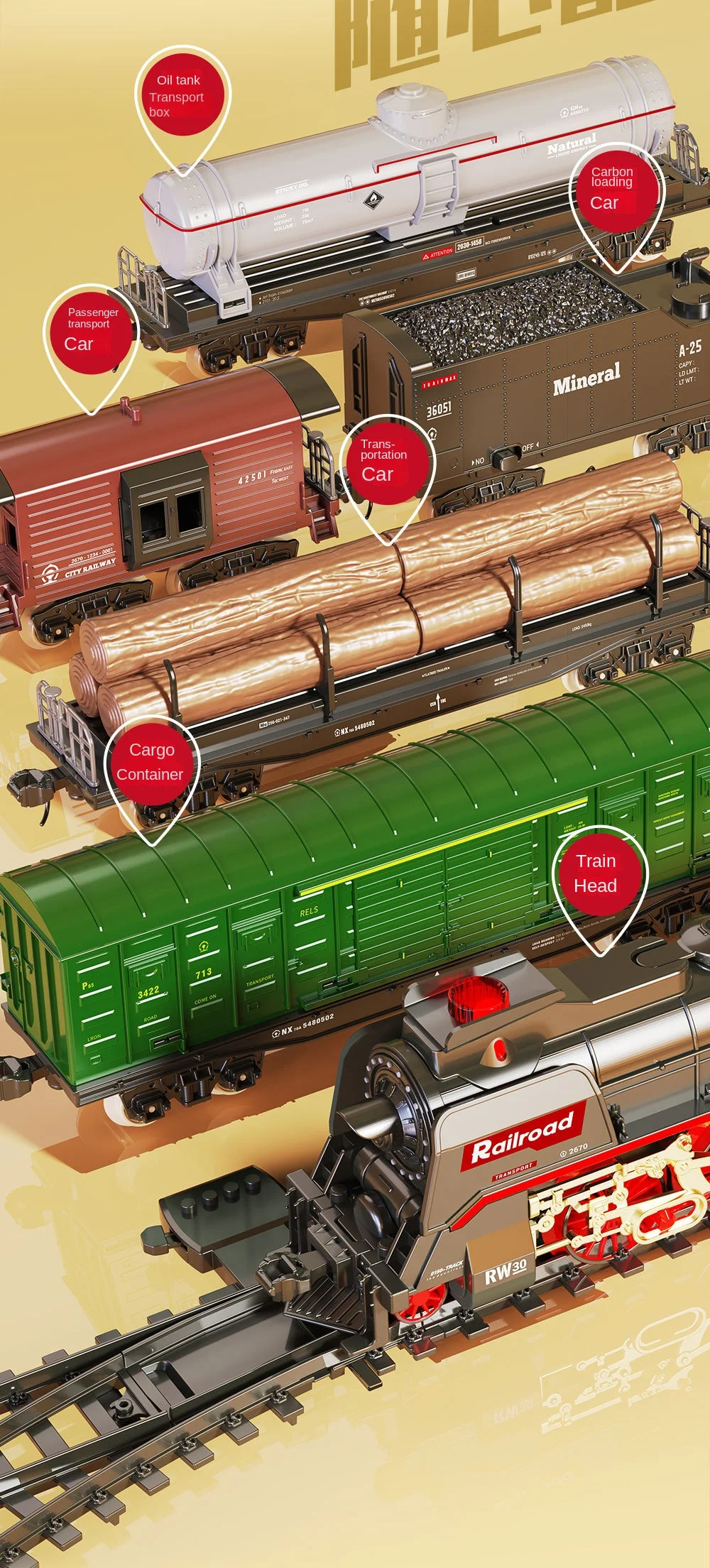Retro Steam Train Track Toy Suit Simulation Electric Small Train Track Toy