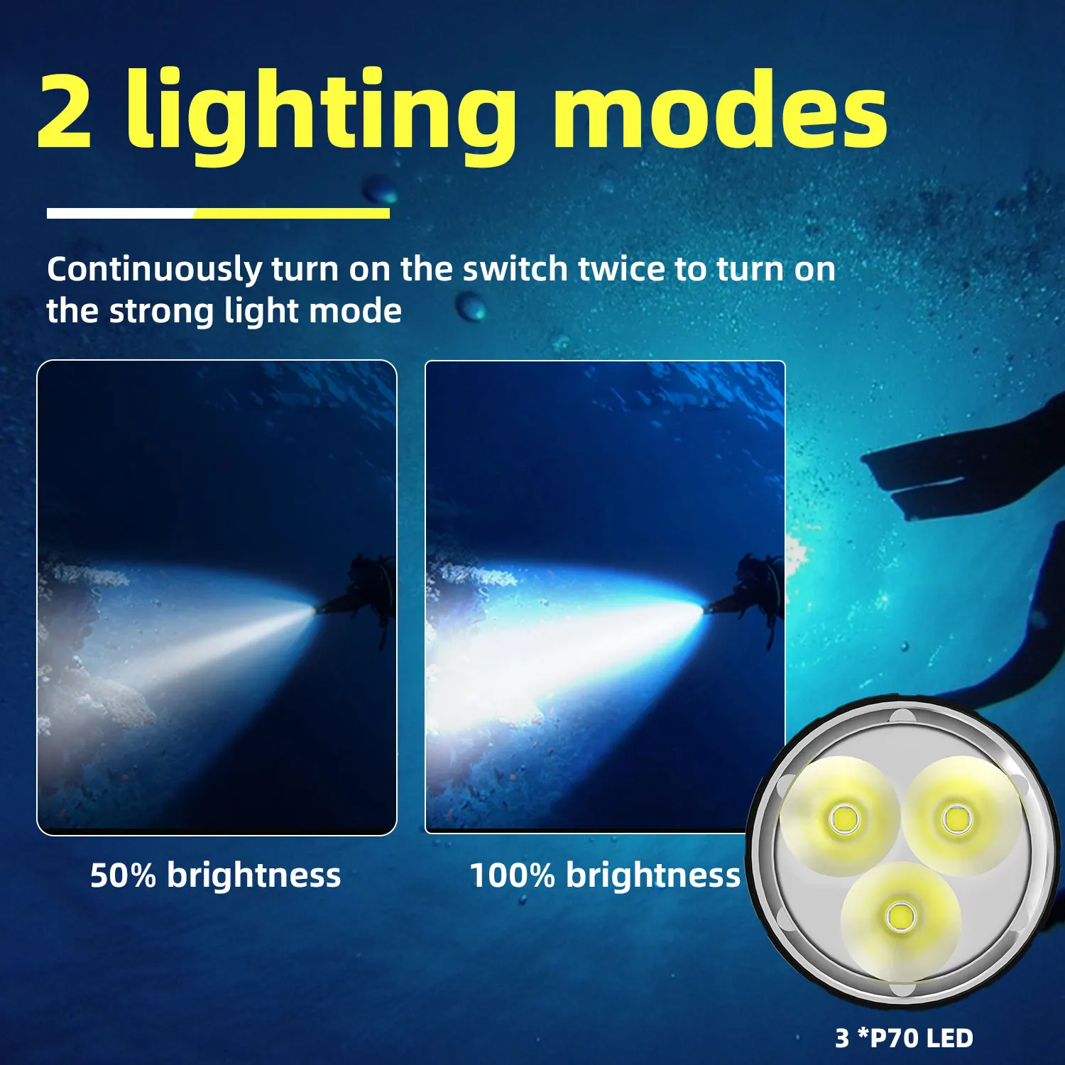 Высокомощный перезаряжаемый DV20 XHP70.2 светодиодный яркий свет фонарик для дайвинга 100 м подводный водонепроницаемый Подводный фонарь лампа