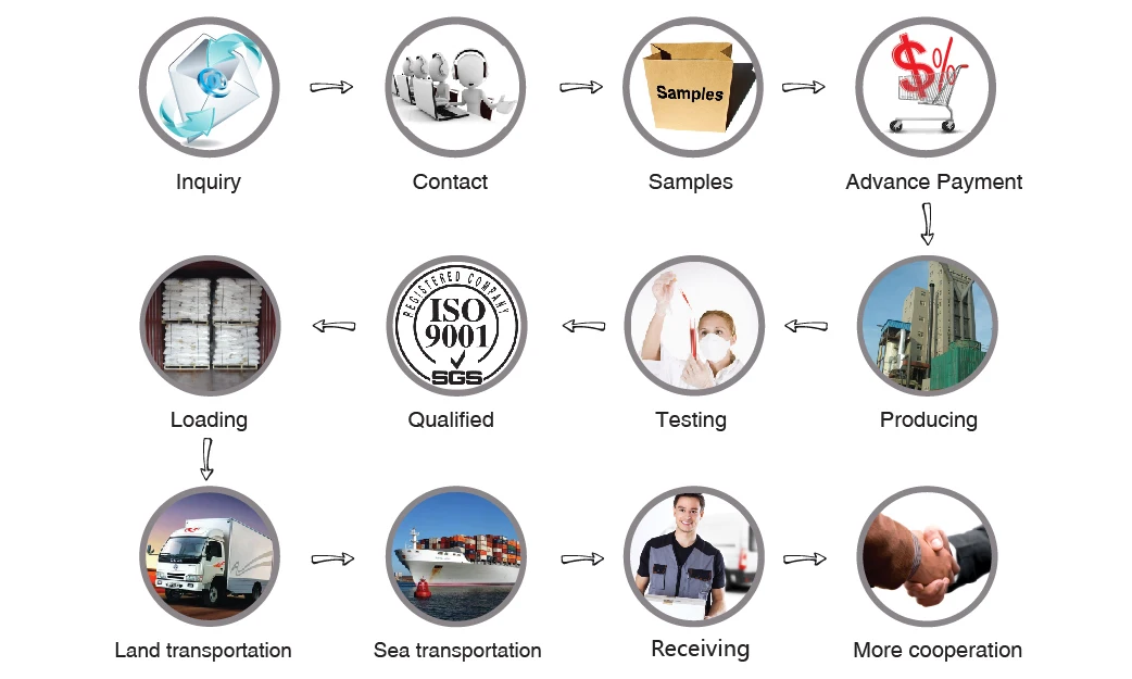 Химикаты для бассейна 200 г, таблетки TCCA