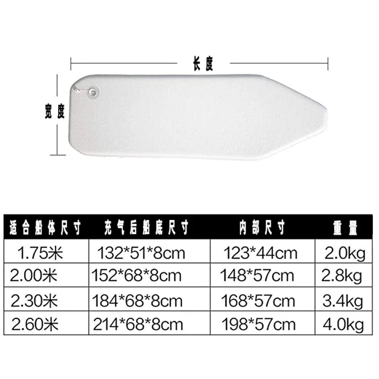 Cheap Customizable Color rectangle Pvc Inflatable Assault Boat Speed Yacht