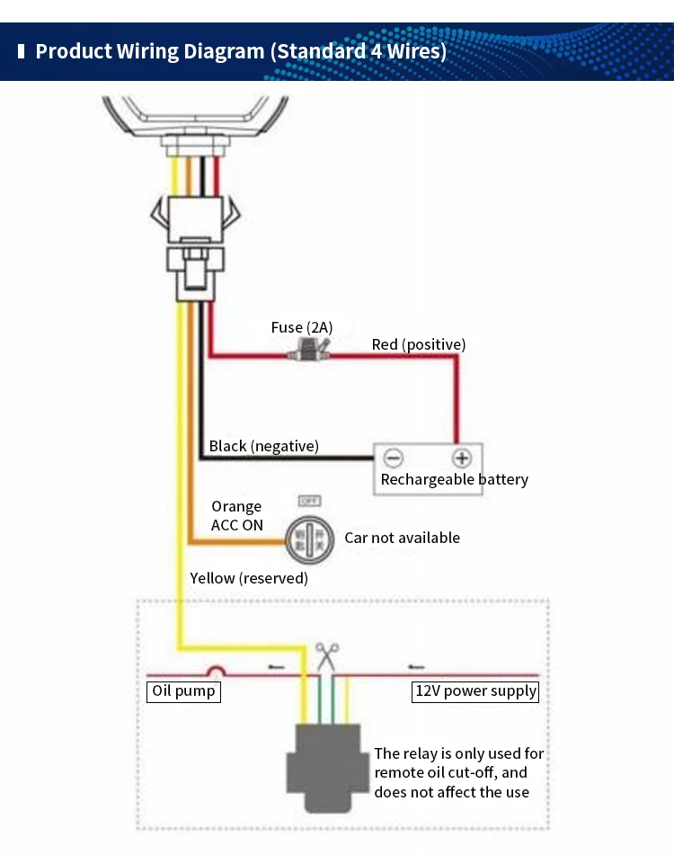 Hot Sale Cheapest Real Time Car Vehicle Gps Tracking Device gps tracker for motorcycle
