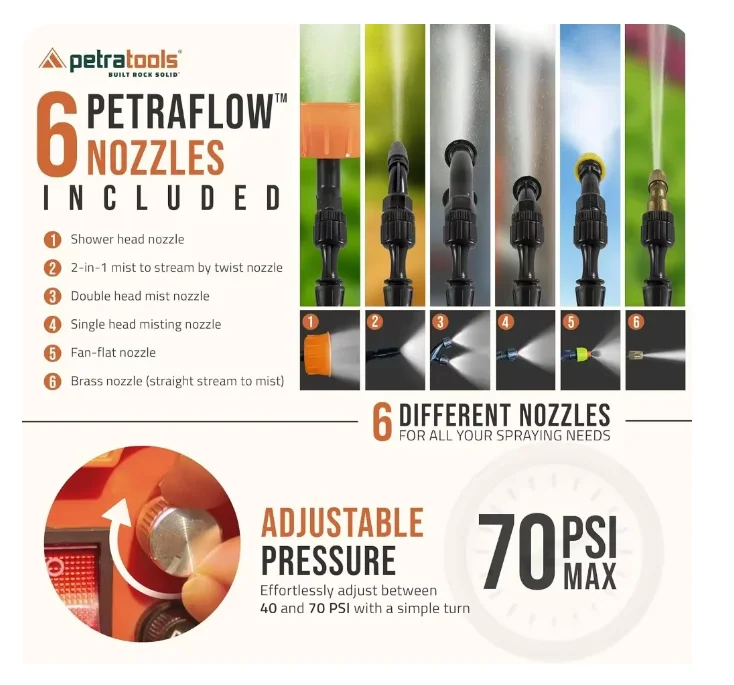 4-галлонный распылитель для рюкзака с батарейным питанием распылительным шлангом высокого давления спусковой замок насос удобного использования на открытом воздухе