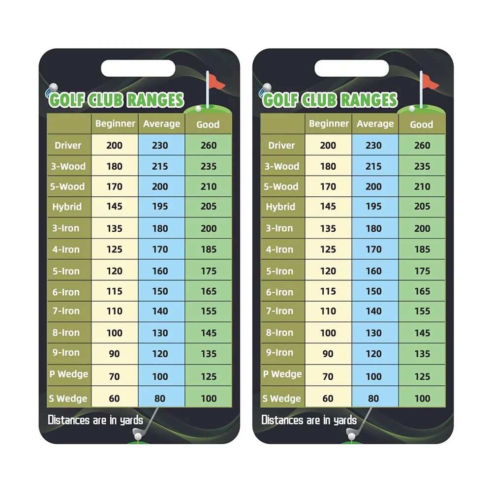 Quick Reference Distance Card Golf Accessories Golf Club Range Chart Card