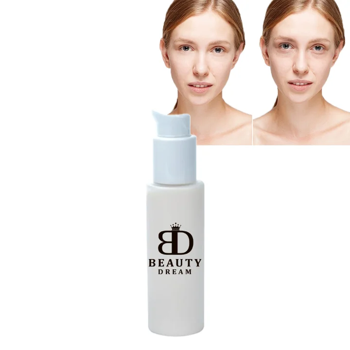 Lotion, moisturizing skin, niacinamide, ceramide, repairing day cream, night cream  Moisturizing Lotion