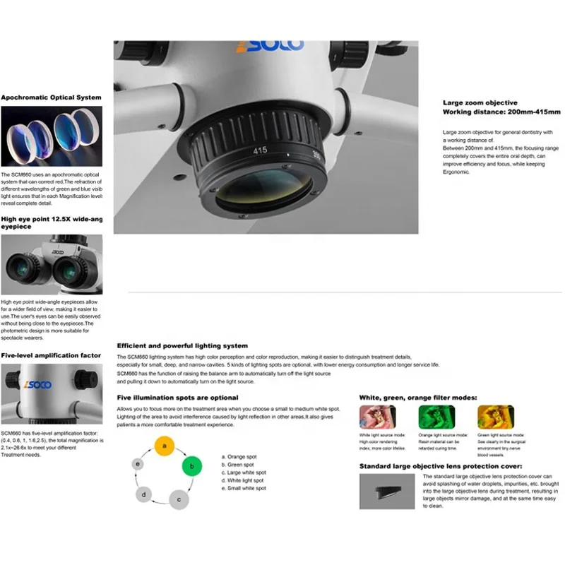 Dental Surgical microscope portable SOCO SCM660 /dental operation microscope root canal treatment