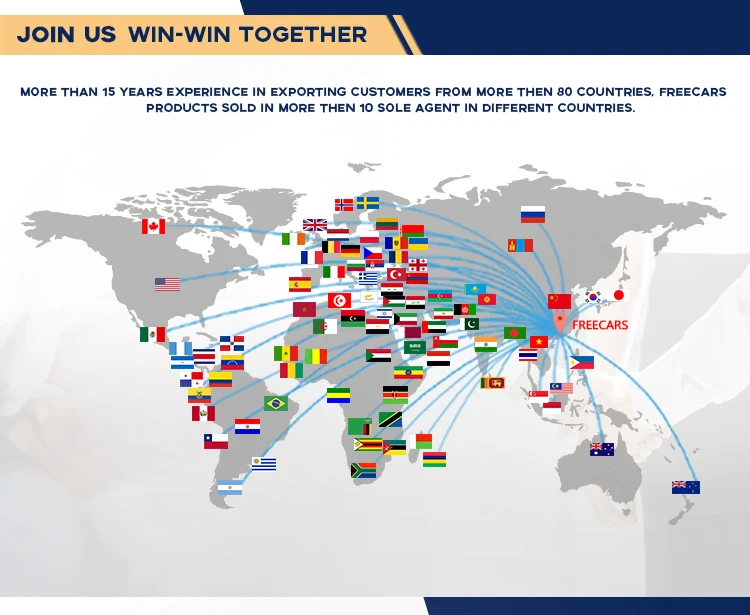 HOT Sale European Truck Body Parts 22239058 HEAD LAMP HEAD LIGHT FRONT LAMP FRONT LIGHT For VOL Truck 19