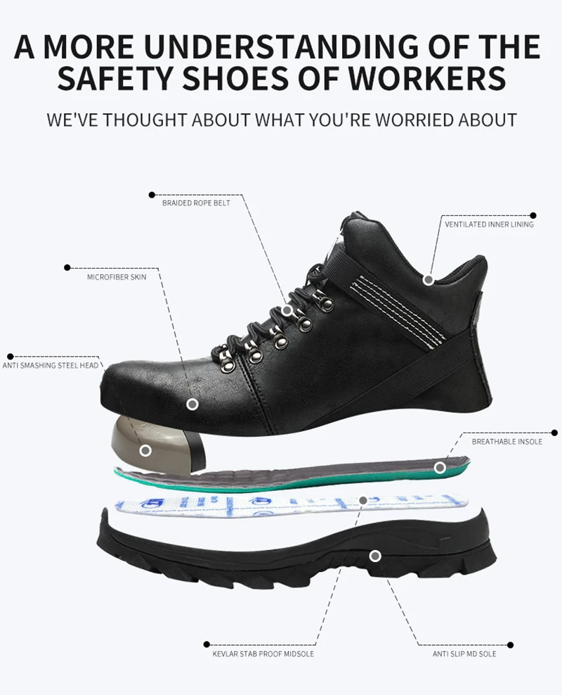 Wholesale Custom Logo Leather Steel Toe Waterproof Work Safty Safety Boots Anti-Smashing Safety Shoe S3 Working Footwear Shoes