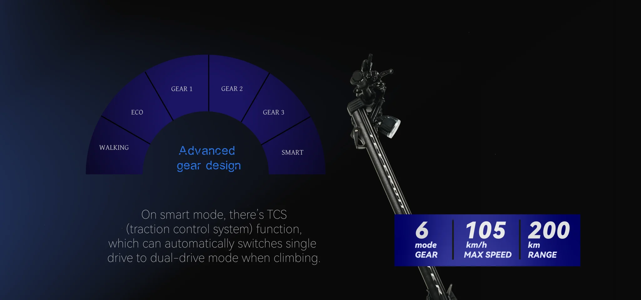 2024 Teverun Fighter Supreme+ Ultra Edition 11inch Electric Scooter 4 Piston Full Hydraulic Disc Brake Dual Suspension