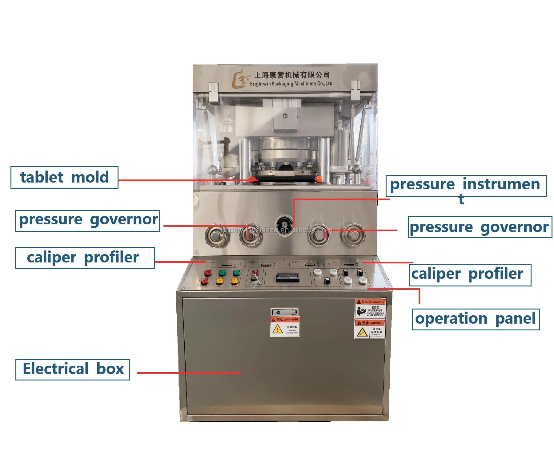 Brightwin chicken beef bouillon stock cube machine cube production line wrapping machine boxing machine