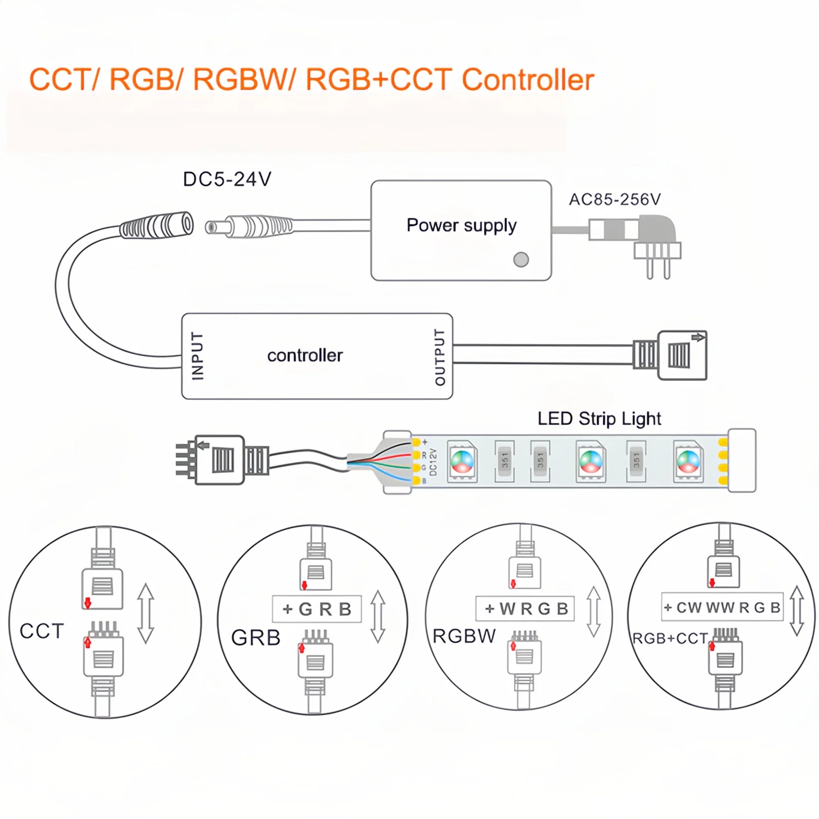 Оптовая Продажа с фабрики DC5v 12v 24v CCT светодиодный контроллер RF 17 клавиш Светодиодная лента пульт дистанционного управления для светодиодной ленты
