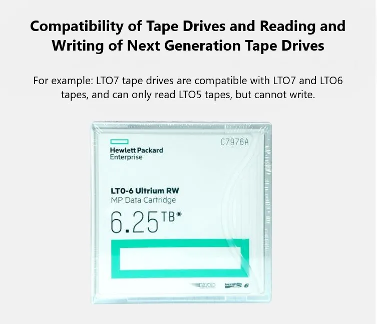 HPE ленточный накопитель библиотека лента для хранения LTO4 3TB